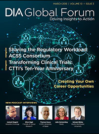 March 2018 Global Forum