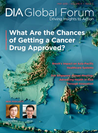 May 2019 Global Forum