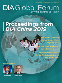 July 2019 Global Forum