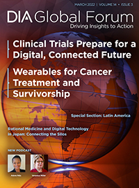 Global Forum March 2022