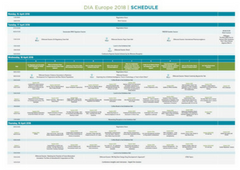 DIA Europe 2018 Session Matrix