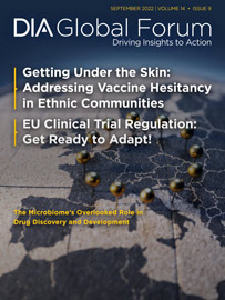 Global Forum September 2022