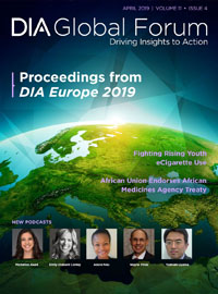 April 2019 Global Forum