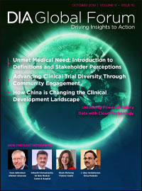 October 2019 Global Forum