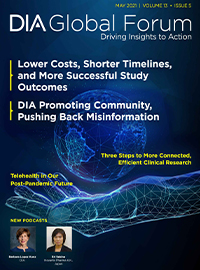 Global Forum May 2021