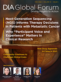 May 2022 Global Forum