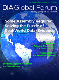 Global Forum October 2023